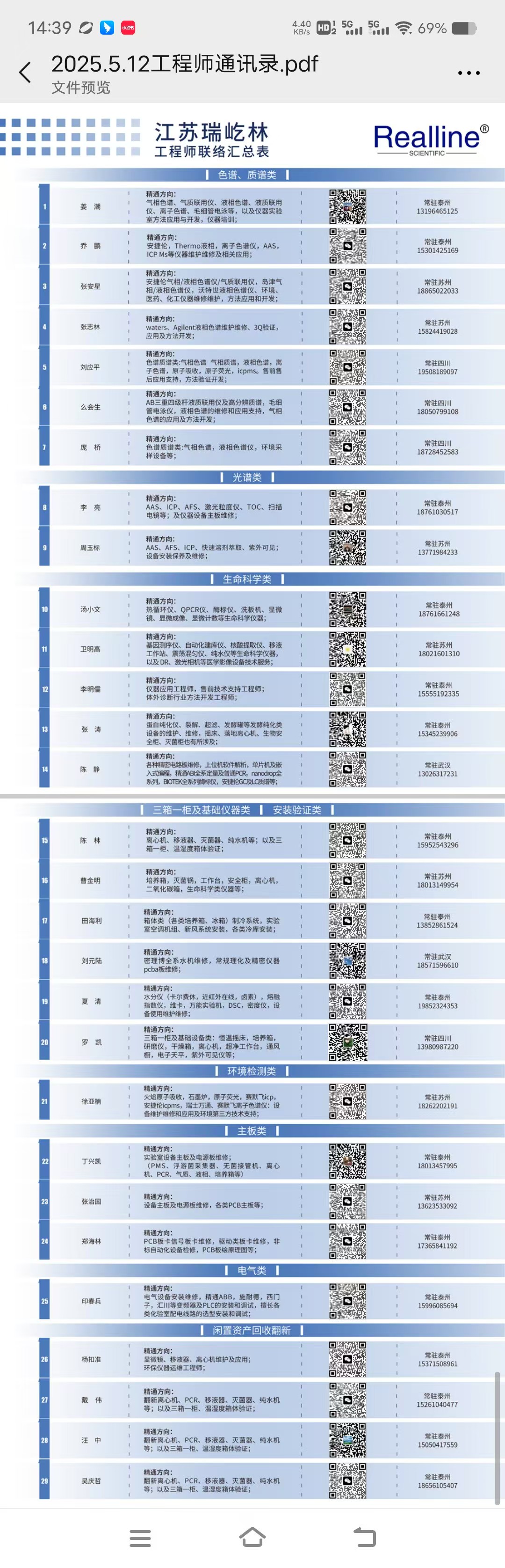 2025.5.12工程師名錄.jpg